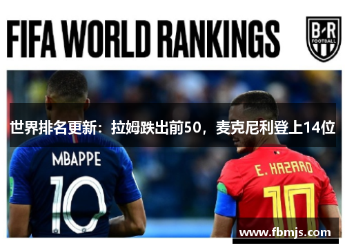 世界排名更新：拉姆跌出前50，麦克尼利登上14位